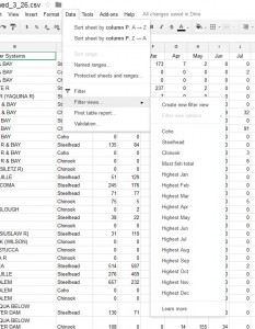 Database Instructions